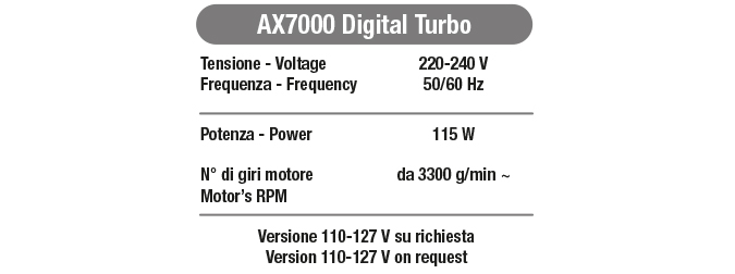 AX7000 DIGITAL