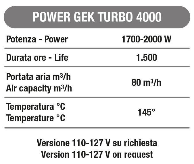 POWER GEK TURBO 4000