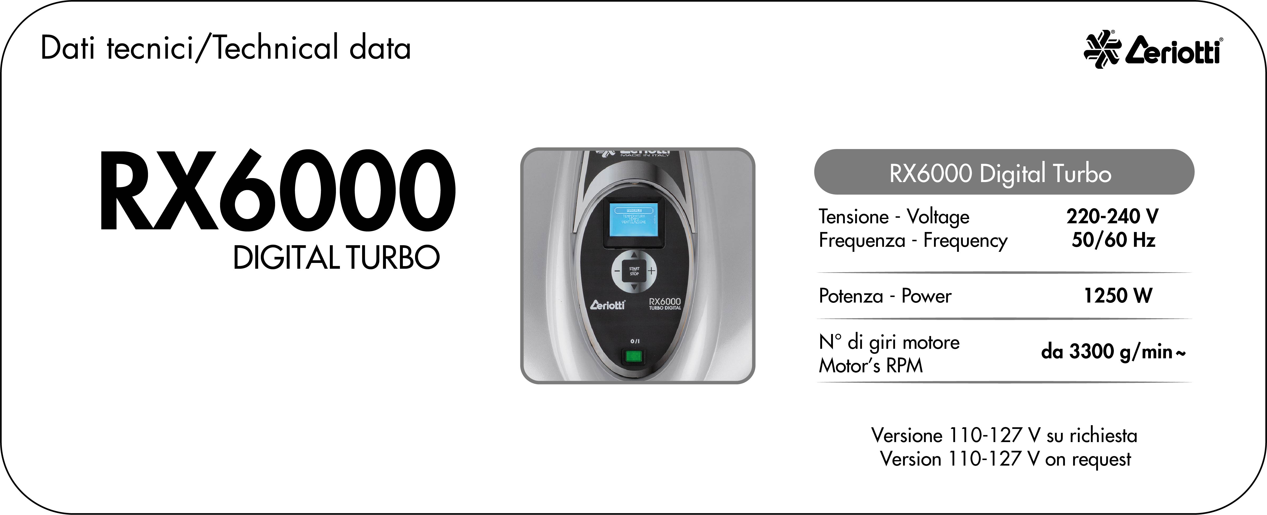 RX6000 Digital