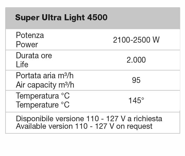 SUPER ULTRA LIGHT 4500